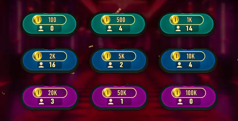 Giới thiệu Solo sâm lốc Manclub