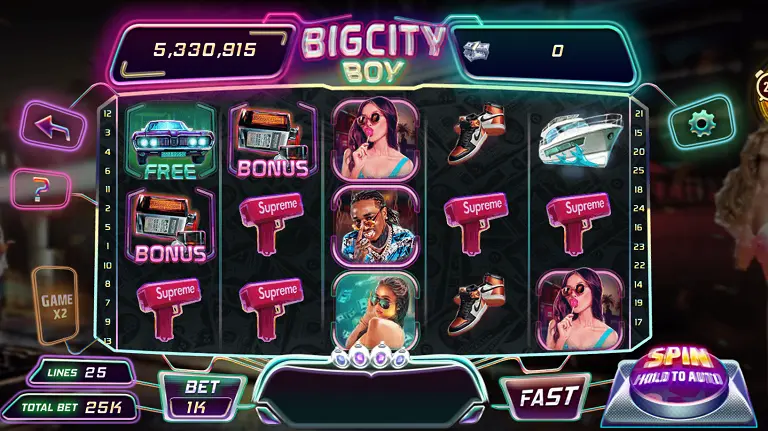 Lời khuyên từ chuyên gia để chơi BigCity Boy Manclub thành công 