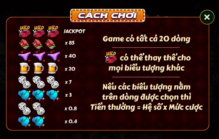 Phần thường Man slot chi trả cho người chơi 