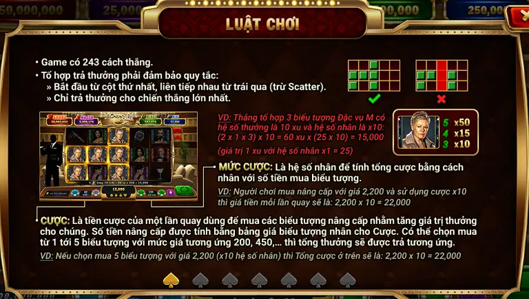 Giới thiệu "Casino Royale Manclub là gì?" 